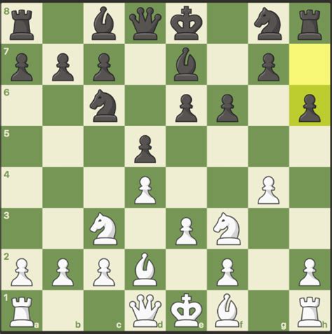 i suck at chess|How to Not Completely Suck at Chess: An Almost .